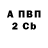 Amphetamine 97% Sandro Narkomant